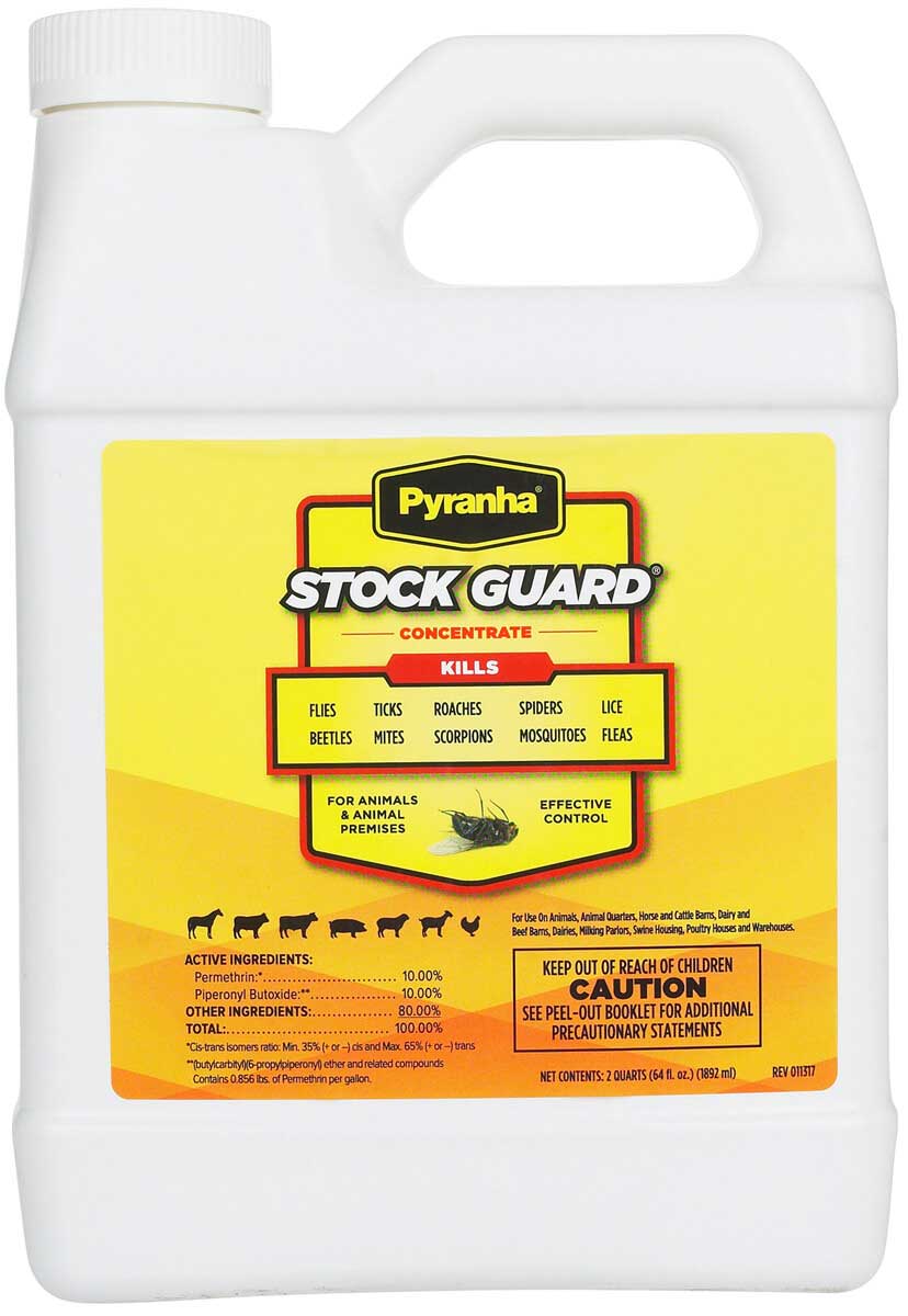 Pyranha Stock Guard