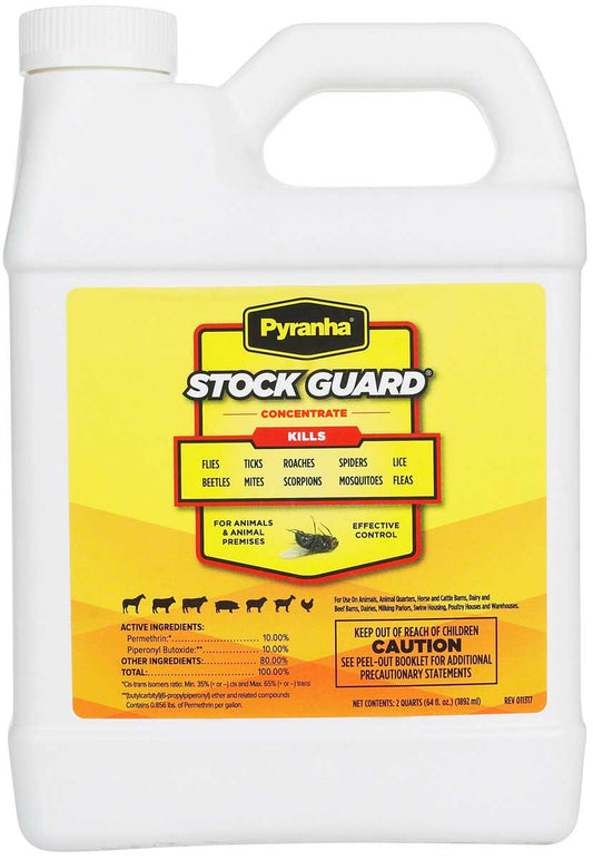 Pyranha Stock Guard